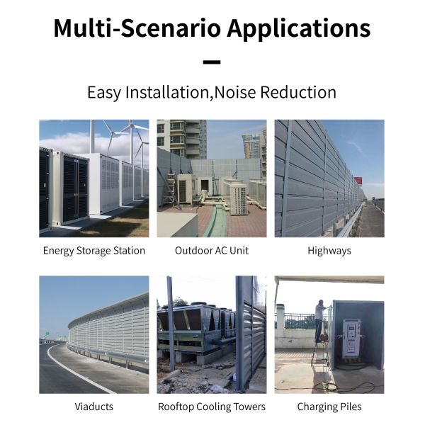 Aluminum Alloy Energy Storage Sound Barrier, Noise Barrier with Customizable Size Soundproof Panel for Energy Storage Station &Highways