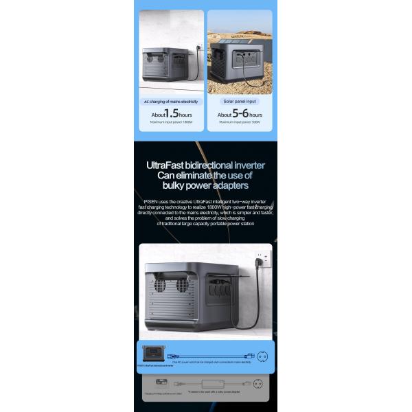 VN PH KH Plug Lifepo4 Home Battery 2000W Multiport Household 5 Port Usb Powerstation