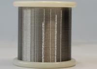 99,98% prix Np2 pur russe du fil 0.025mm de nickel de grande pureté par mètre