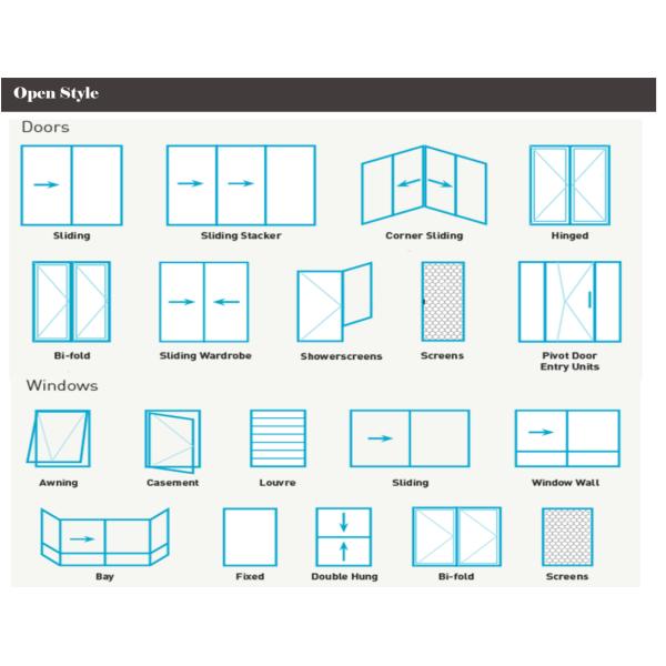 Anodized Color Frame Aluminum Folding Windows , Vertical Bifold Windows