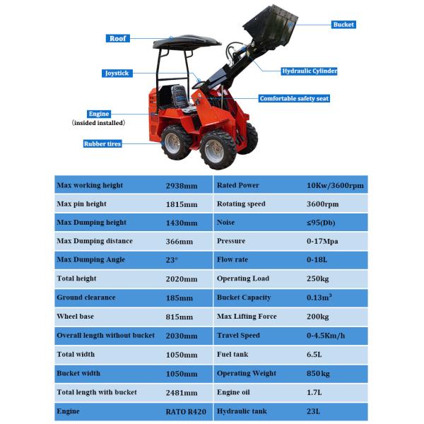 HTSL390 Mini Slid Steer Loader con altura máxima de trabajo 2398 mm