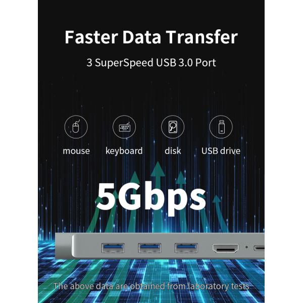 Multi функция 6 в 1 переходнике эпицентра деятельности Usb для ноутбуков MacBook Pro Windows