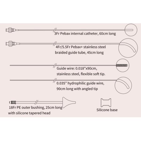 Hydrophilic Inner Catheters tubal cannulation set Stainless Steel Thimble For Fertility Procedures