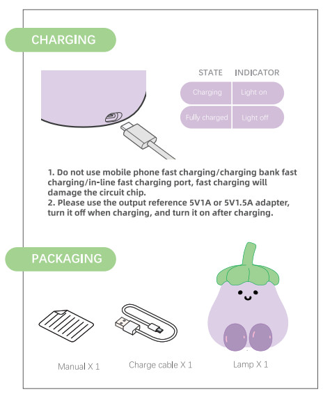 Factory Wholesale Cartoon Soft Silicone LED Night Lights Cute Small Eggplant Bedside Lamps Portable USB Rechargeable Bedroom Night Lights