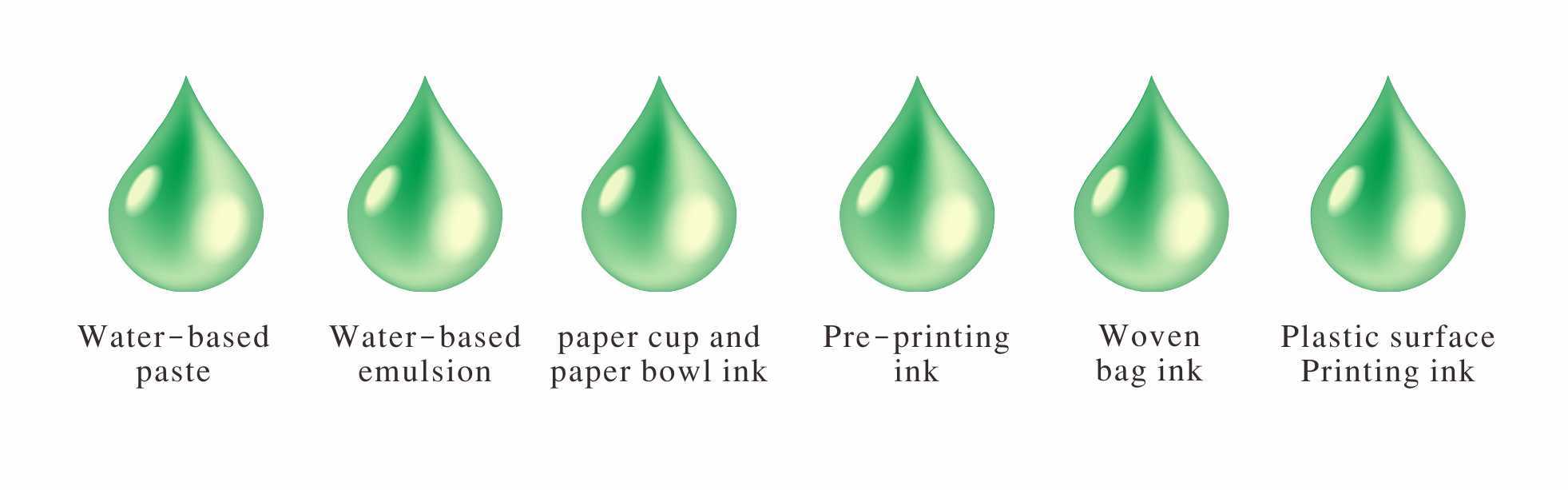 Eco Friendly Solvent Free Water Based Printing Ink Fast Drying Strong Adhesion