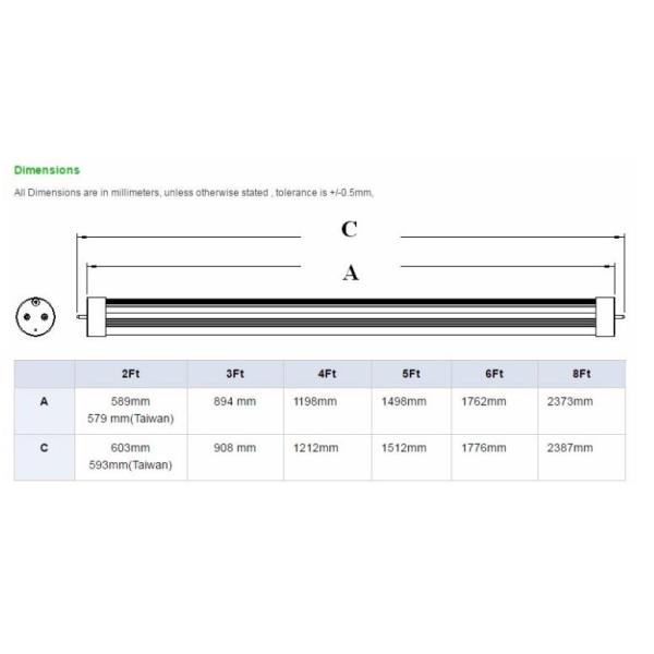 T8 SMD LED Tube Light RA80 120 Lumens per watt 6000K - 6500K