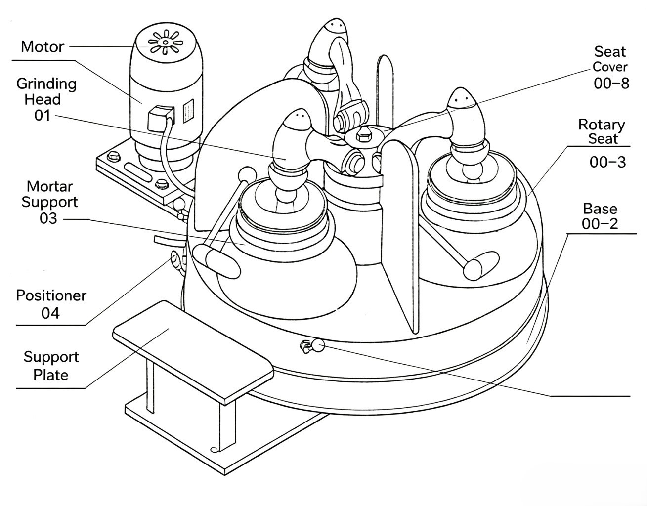 Laboratory Three Head Grinding Machine Agate Mortar 370W for Mineral Sample Preparation