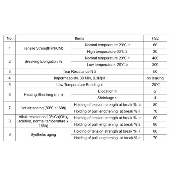 3 слойные PP PE водонепроницаемые мембраны для полного решения в промышленных и гражданских зданиях