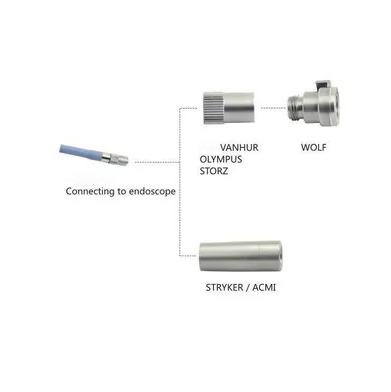 Accesorios de tratamiento médico reutilizables de larga duración con fuente de energía de batería