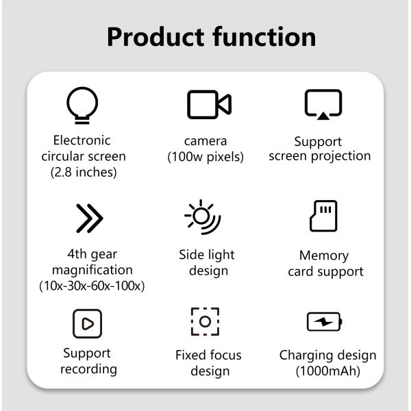 High Magnification Electronic Magnifier With Versatile Applications and Three Lighting Modes