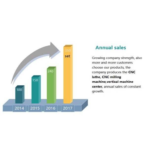 3 Jaw Manual Chuck TCK56 750mm Bench Mini small Horizontal Lathe Machine GSK CNC Control