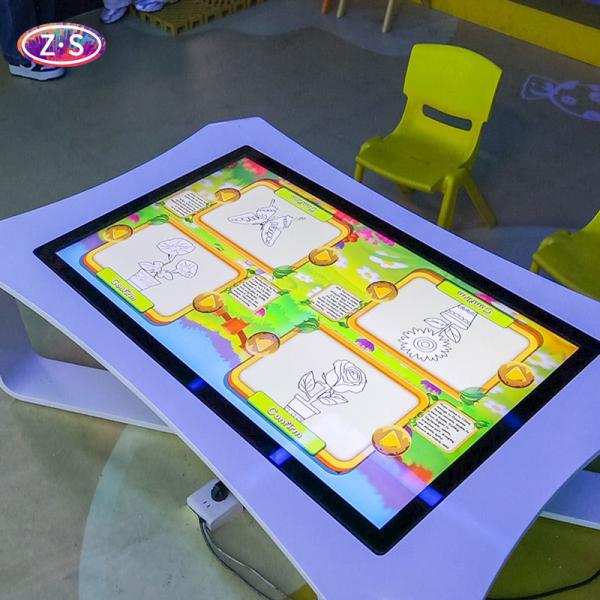Museums AR Interactive Drawing Games Wall Display MultiChannel Fusion Technology