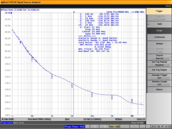 Low phase noise quartz pll oscillators RENESAS XK03R156R312R625I with flexible output voltage options