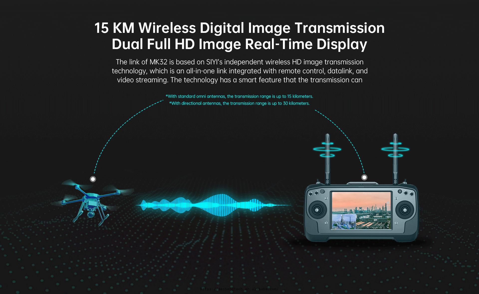 Siyi Mk32 Mini Remote Control 15 Wireless Digital Transmission With Full HD Real-Time Display Dual Model