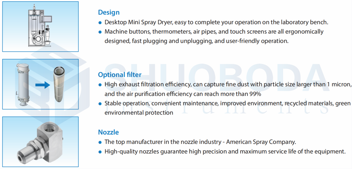 SPD-MINI Lab Spray Dryer For Protein Milk Coffee 2000ml/h