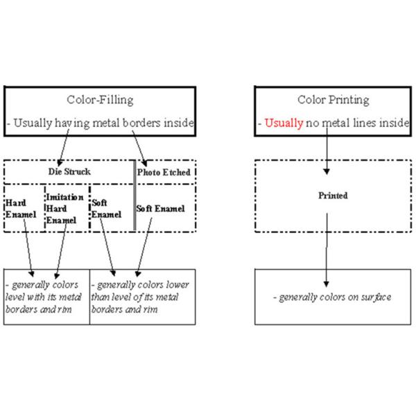 GZ THE EIGHTH PRINCE INT'L BUSINESS CO., LTD