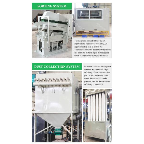 Завод по переработке электронных отходов, оборудование по переработке ПКБ для обработки платок.