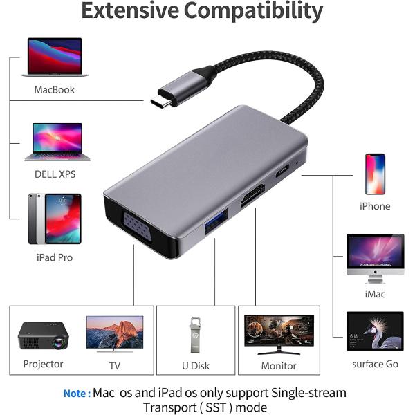 14 в 1 USB C Хаб адаптер для Macbook Pro Air Ноутбук USB C док-станция двойной монитор