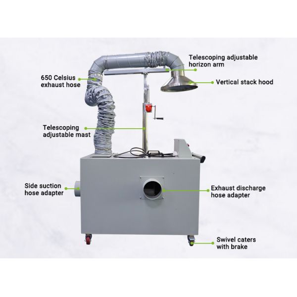 Trucks Diesel Exhaust Extraction Systems Heavy Equipment DPF  Carbon Filtration System