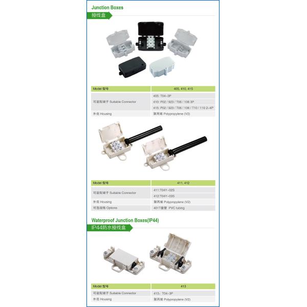 Исправленные винтом блоки терминала FT06-3W взрывателя PA66 2AG 6.3A 250V с VDE CE CQC