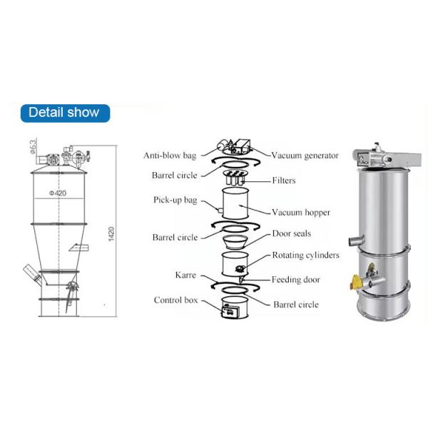 Пищевая промышленность вакуумный кормильщик Пневматический вакуумный конвейер Sus 304 для подъема зерна