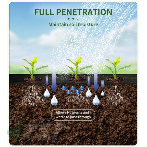 100% Polypropylene Weed Control Mat Landscape Fabric For 3-5 Years Durable Ground Cover