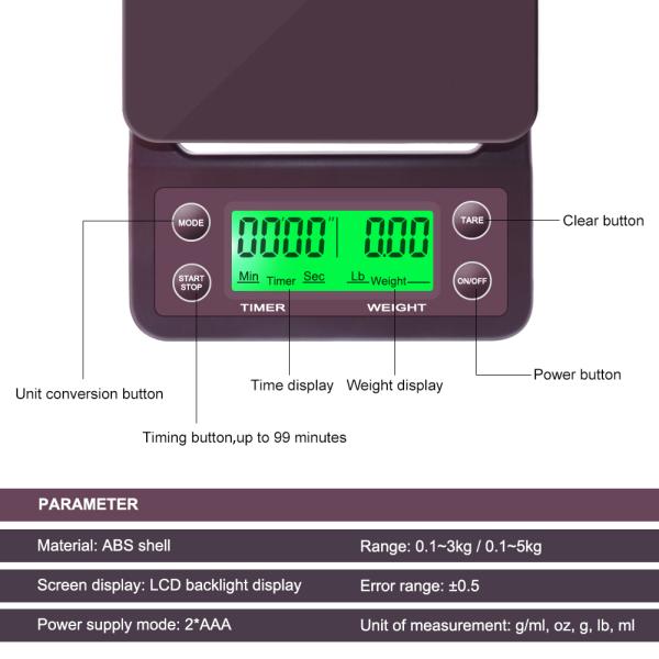Кофе LCD нагрузки 6.6LBS 3kg масштаб электронного веся