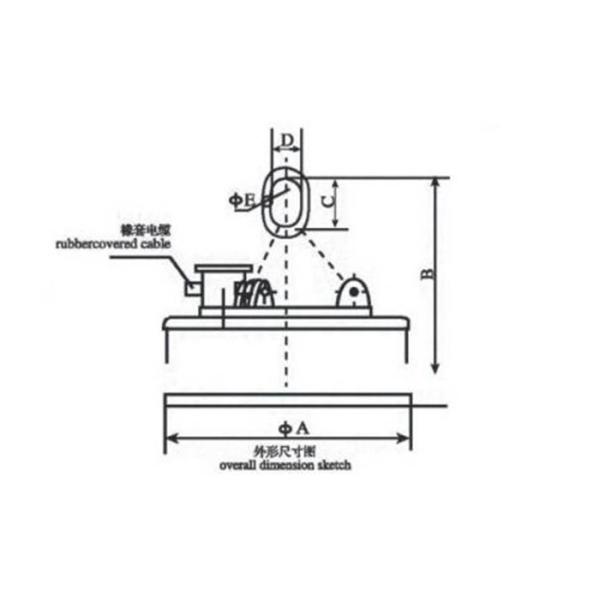 Circular Lifting Magnet Overhead Crane Parts For Steel Plant / Waste Plant