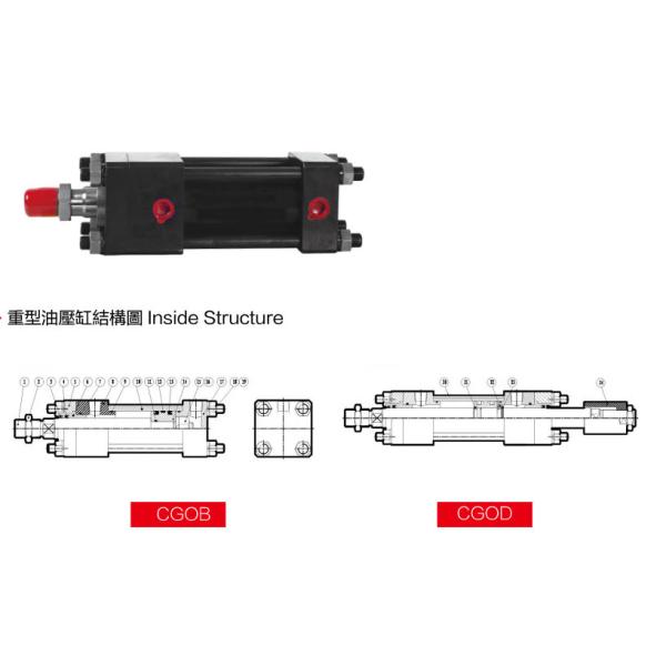 High Pressure Push Pull Hydraulic Cylinder , Long Stroke Hydraulic Cylinder