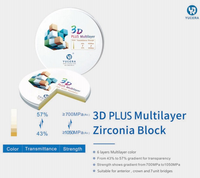 собственная личность блока Zirconia 22mm 25mm керамическая зубоврачебная покрасила аттестацию CE ISO использованный в монолитовых восстановлениях и застекленный