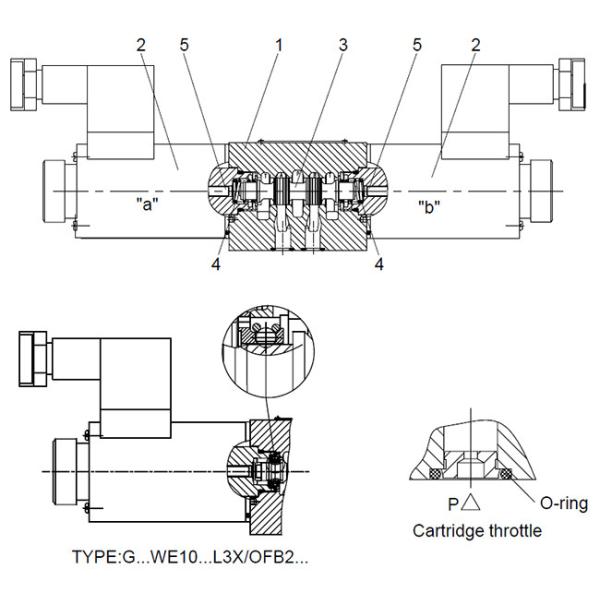 Explosion - Proof Hydraulic Control Valve , Solenoid Directional Control Valve