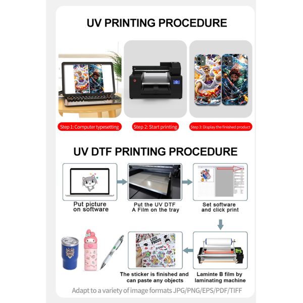 KECAI Printing Machine Uv Printer for case Cell Phone Uv Flatbed Printer 2 Head 4050 Digital Flatbed Led Uv Printer Price