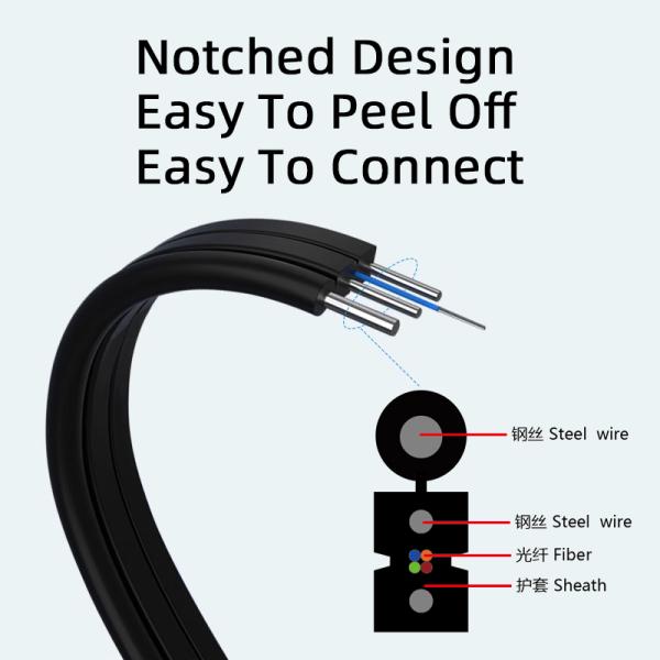 Кабель для внутренних и наружных помещений 1 2 4