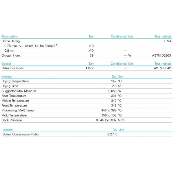 Пламя смолы R-5100 GY1037 Polyphenylsulfone Solvay Radel PPSU - retardant