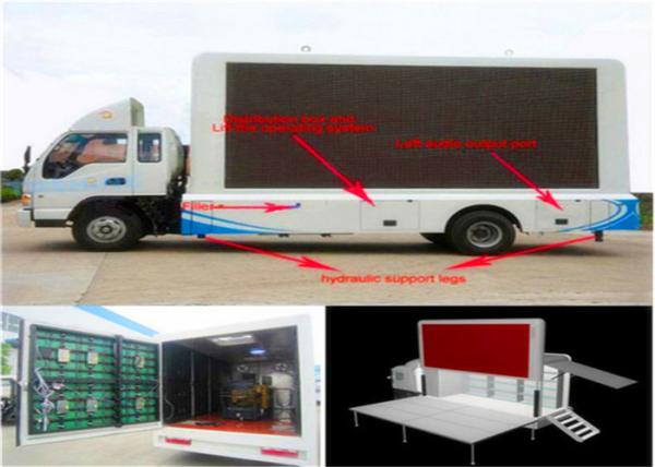 High Resolution Truck Mounted LED Display 10000 Pixels with Multi Media Control System