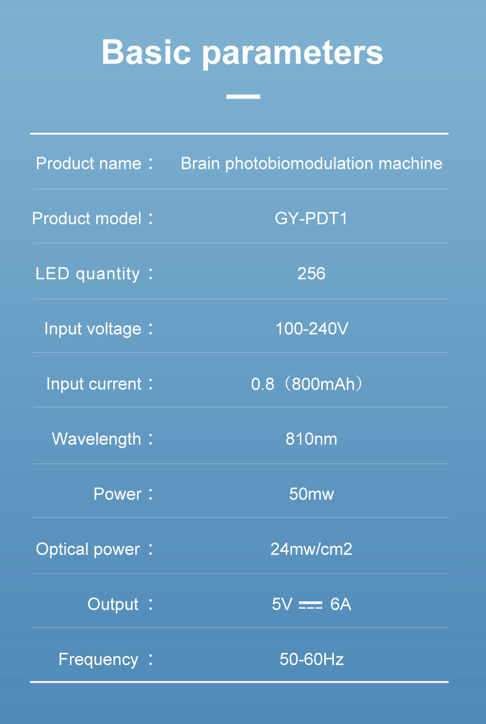 810nm около ультракрасного обруча терапией мозга пояса Photobiomodulation улучшают память