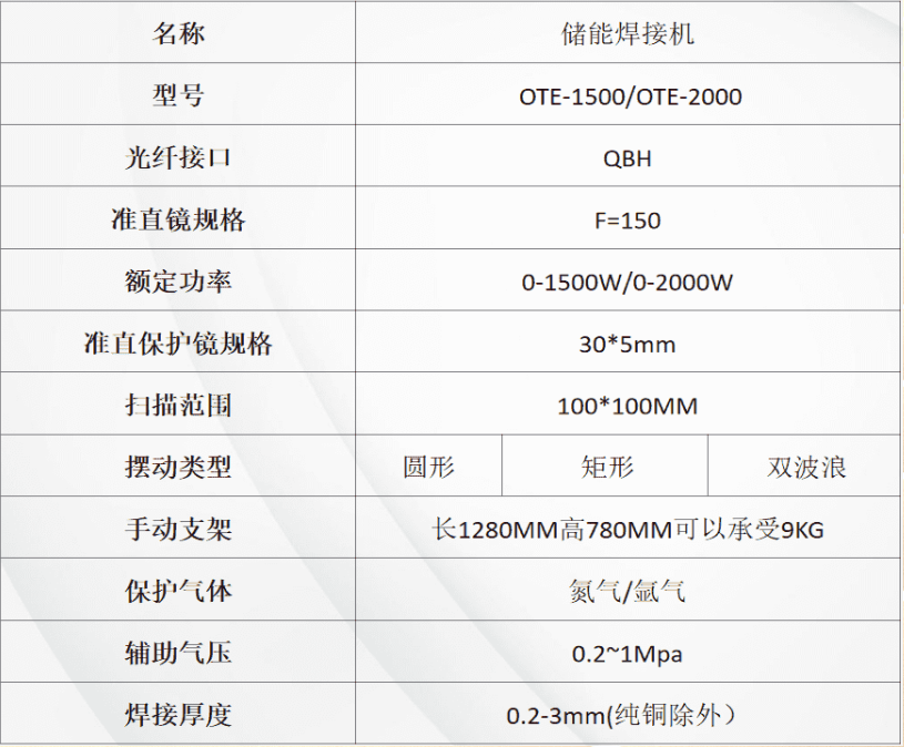 Portable Swing Arm Laser Equipment, Dual Function Welding + Marking for Metal Composite Parts