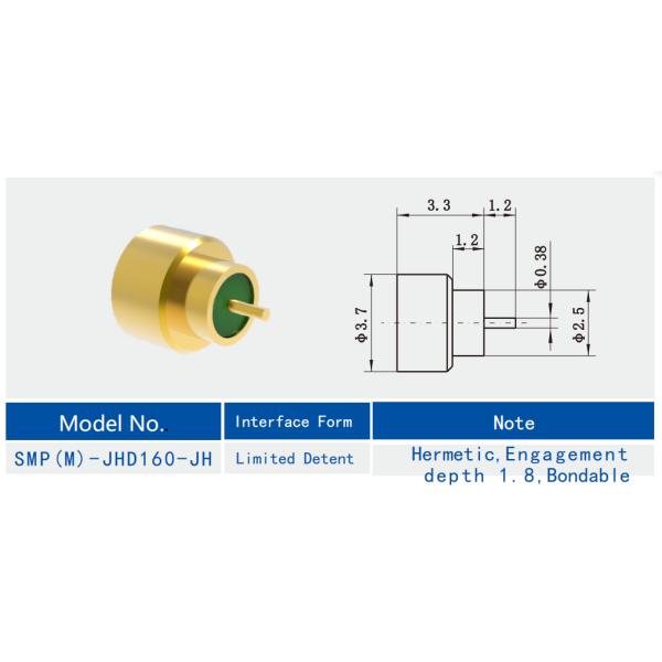 Conector RF de detecção limitada hermeticamente selado