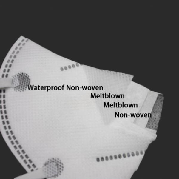 Antibacterial Disposable Medical Masks Protective  N95 Carbon Filter Mask