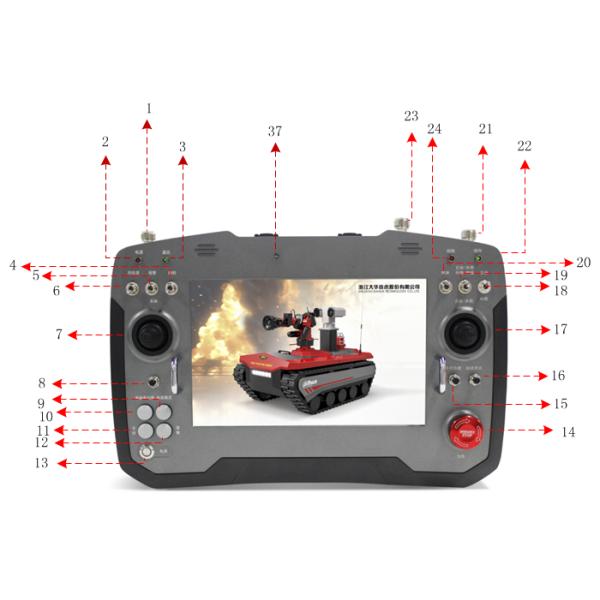 Handheld UGV Controller Command & Control