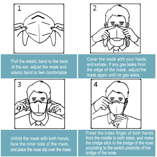 Anti Virus Protection 4 Layer Disposable Protective Mask / KN95 Dust Mask