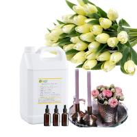 Parfums de bougies Huile parfumée pour bougies Huile parfumée