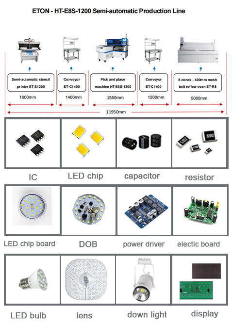 45000 обломок Mounter доски SMD СИД CPH SMT Mounter электрический с магнитным линейным мотором