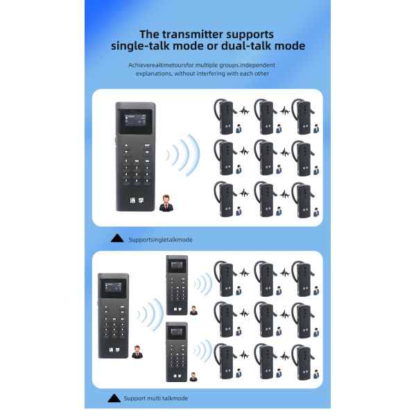 tour guide equipment for exhibitions
