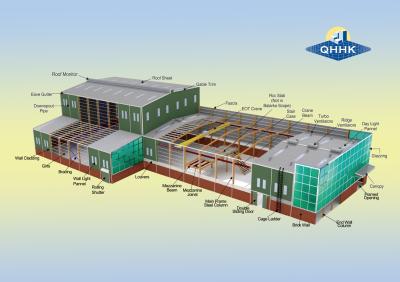 Water Proof Steel Structure Workshop Buildings Hot Dip Galvanized Surface
