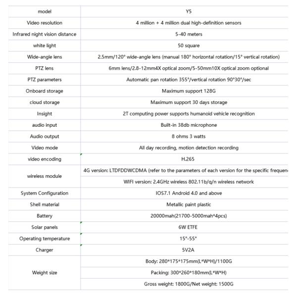 4K Solar Human Double Lens Surveillance Camera with Onboard Storage and Solar Power