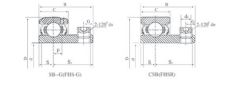 SGC HRC65 Light Duty SB200 Ball Bearing Insert