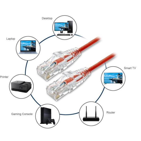 Data Center CAT.6A Unshielded (UTP) 28AWG Slim Ethernet Network Patch Cable