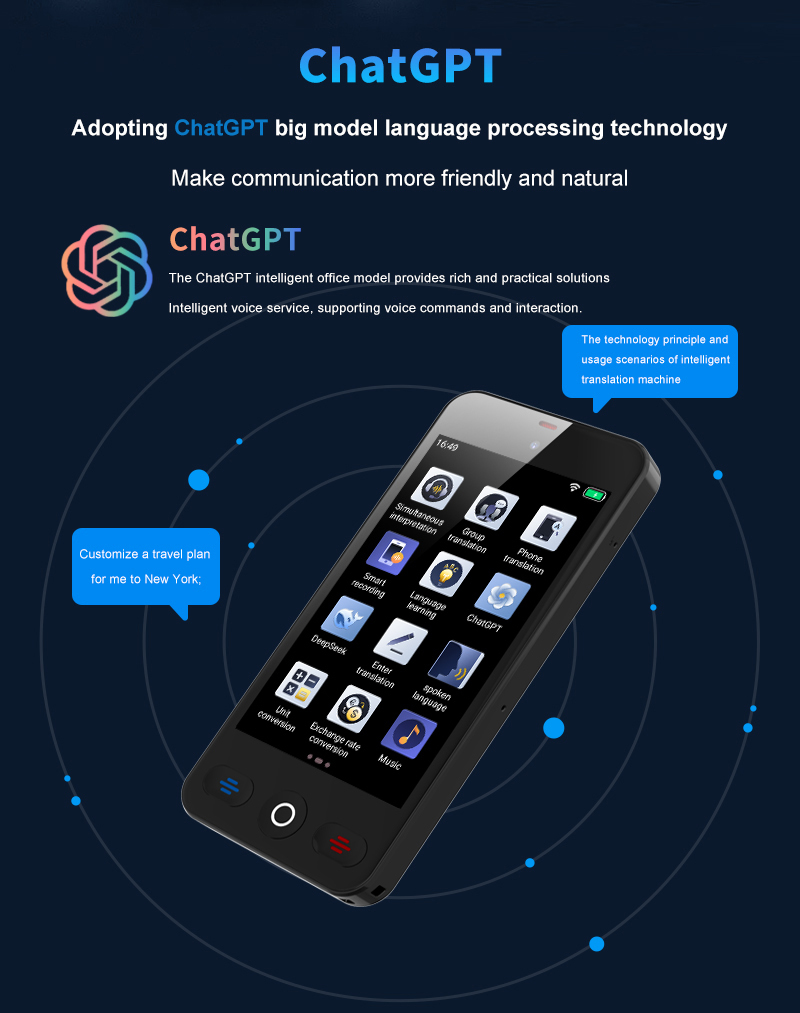 AI Video Call Voice Intelligent Language Translator For Business Tranvel Study