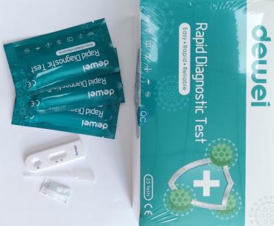 Serum Plasma HBsAg Test Card 15mins Rapid Blood Test Card for Hepatitis B Surface Antigen